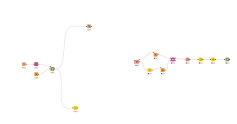 KNIME Analytics Platform 2025 Serial Number
